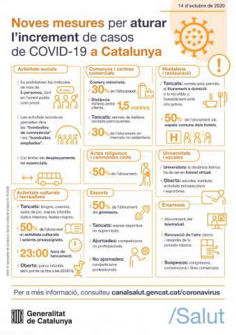 NOVES MESURES PER ATURAR L'INCREMENT DE CASOS DE COVID-19