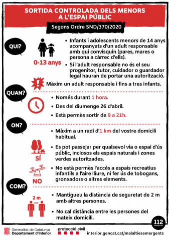 Preguntes freqüents per la sortida controlada amb menors a l'espai públic (versió 1 de maig)