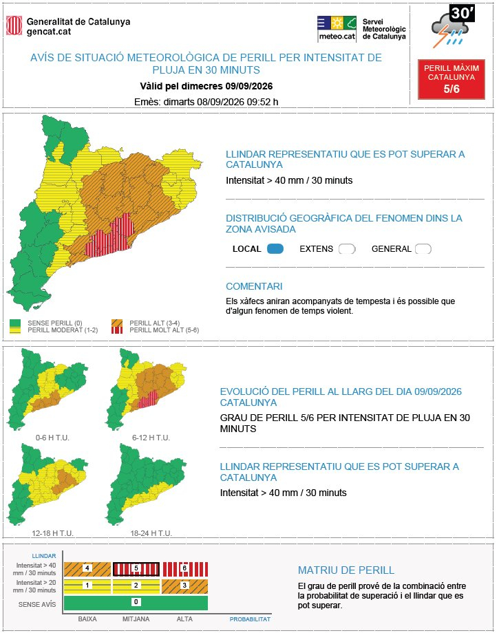 Av&iacute;s per pluges intenses i tempestes per avui i, especialment, dem&agrave; dimecres
